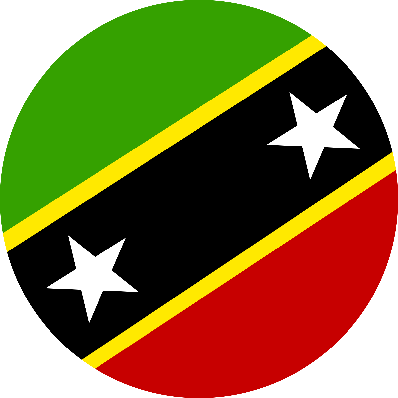Saint Kitts and Nevis flag