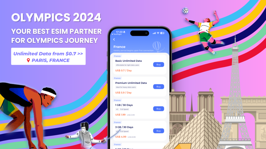 RedteaGO's eSIM Plan in France